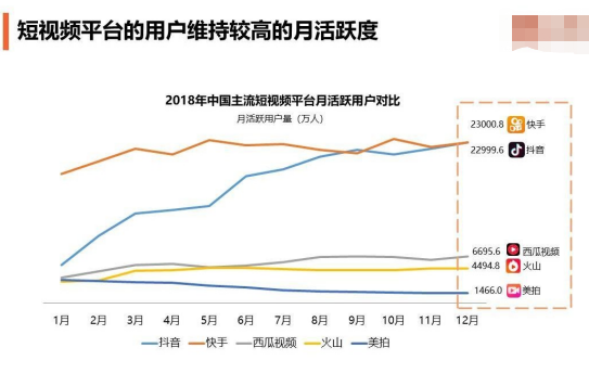 乡村短视频学位沦文,农村形象学位沦文,乡土文化学位沦文