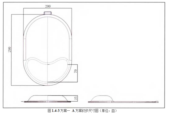 Affordance理论在产品设计中的应用研究解压玩具为例学位论文