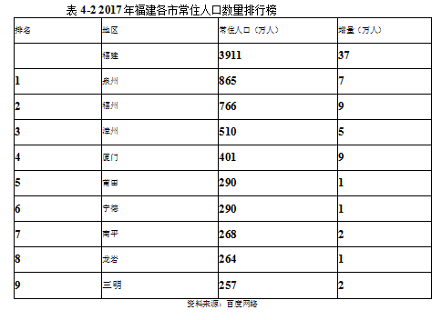 AS公司AK药品在福建省市场上营销策略学位论文