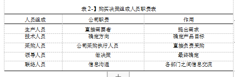 A公司变频产品的4P营销策略进行研究学位论文