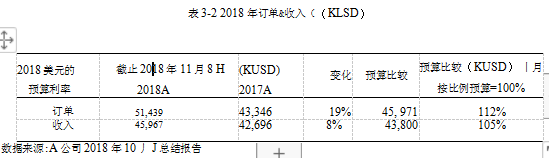 A公司变频产品的4P营销策略进行研究学位论文