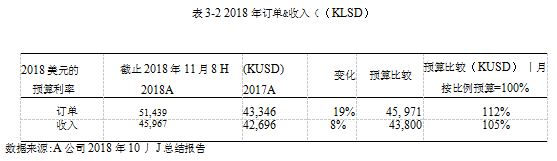 A公司变频产品的4P营销策略进行研究学位论文