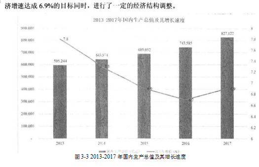 A公司变频产品的4P营销策略进行研究学位论文