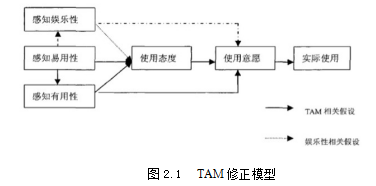 A公司的虚拟现实（VR）业务的营销策略研究学位论文 