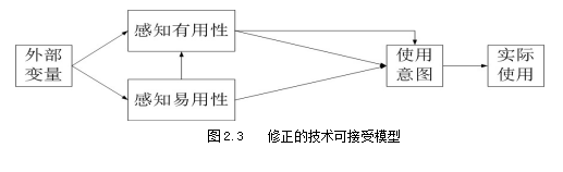 A公司的虚拟现实（VR）业务的营销策略研究学位论文 