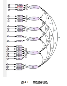 A公司的虚拟现实（VR）业务的营销策略研究学位论文 