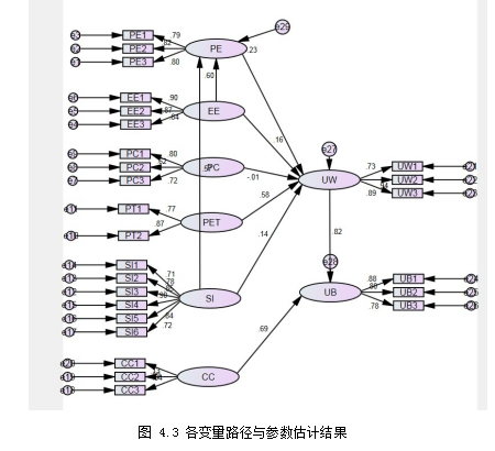 A公司的虚拟现实（VR）业务的营销策略研究学位论文 