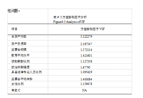 监事会政治关联绩效的效果显著学位论文