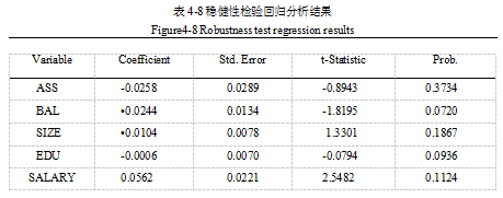 监事会政治关联绩效的效果显著学位论文