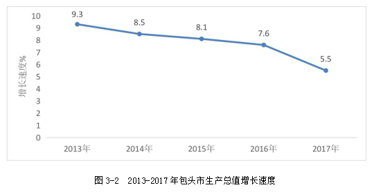 A婚庆礼仪公司婚庆市场营销市场营销组合学位论文