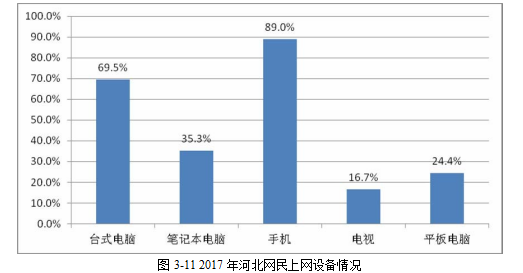 计算机配件营销策略客户服务营销学位论文