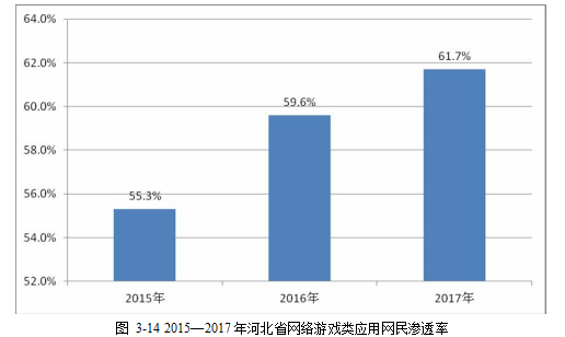 计算机配件营销策略客户服务营销学位论文