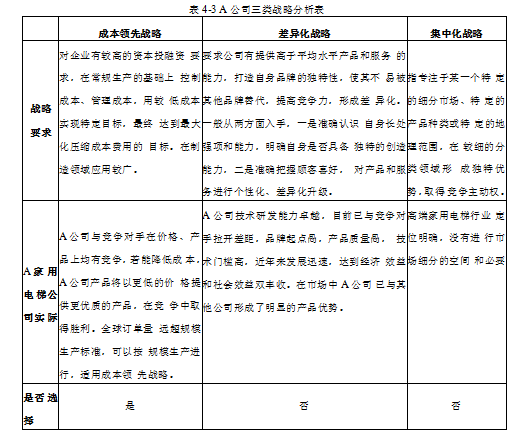 家用电梯企业战略成本领先战略学位论文