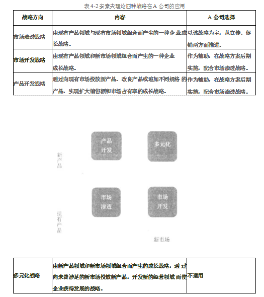 家用电梯企业战略成本领先战略学位论文