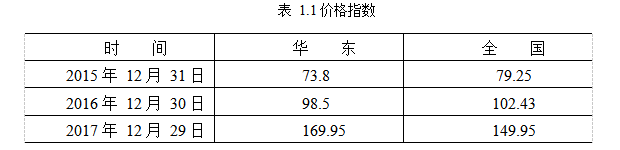 供应链成本管理论文；成本控制论文；优化论文