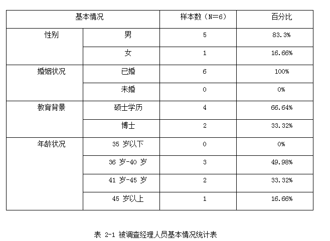 跨文化沟通管理论文,沟通障碍论文,文化差异论文,多元化论文