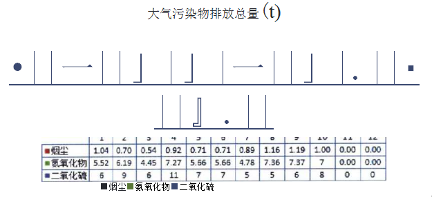 电力企业论文,安健论文环,诊断论文,改进论文