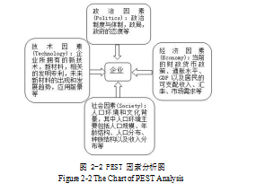 现代农业人力资源人力资源管理人力资源战略管理论文