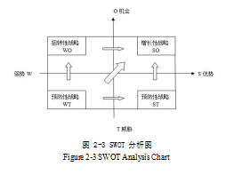 现代农业人力资源人力资源管理人力资源战略管理论文