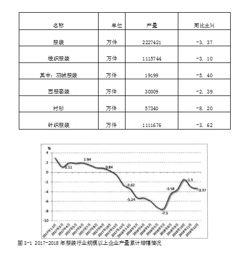 战略管理论文,营销战略论文,SWOT分析论文,SPA模式论文