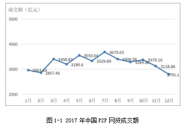 客户满意度论文,IQJ公司论文,差异化服务论文