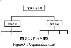 物流论文,铁龙物流论文,运输论文